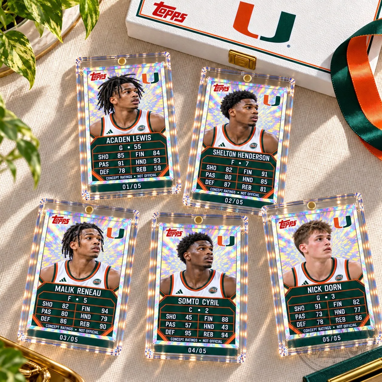 University of Miami Hurricanes Basketball Topps Trading Card Set