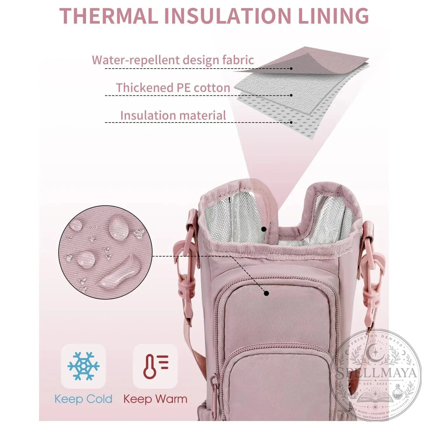 Insulated Tumbler Carrier Bag with Adjustable Strap and Pockets for Water Bottles 15 Insulated Tumbler Carrier Bag with Adjustable Strap and Pockets for Water Bottles